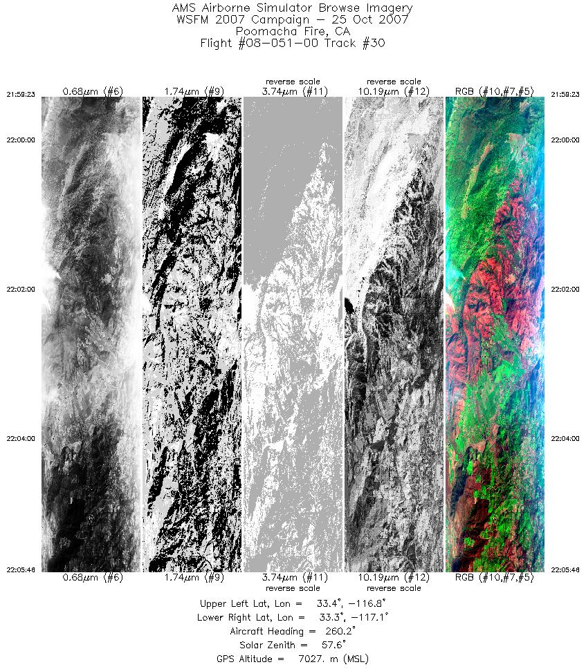 Image of selected bands from flight line 30