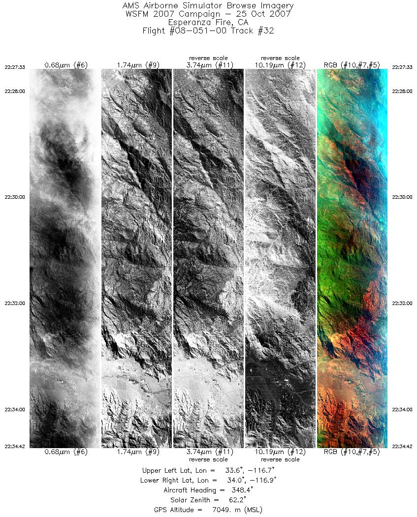 Image of selected bands from flight line 32