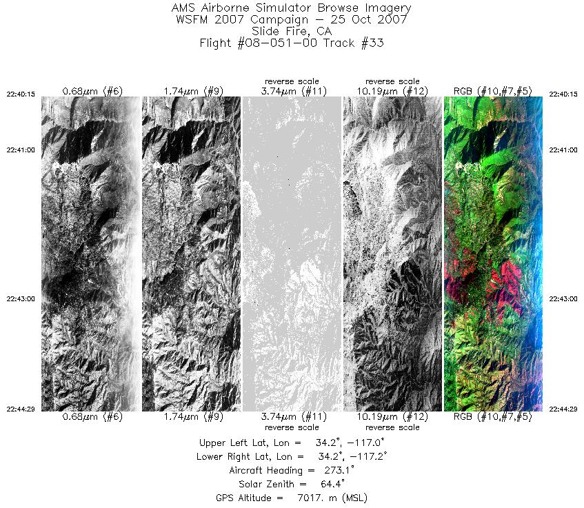 Image of selected bands from flight line 33