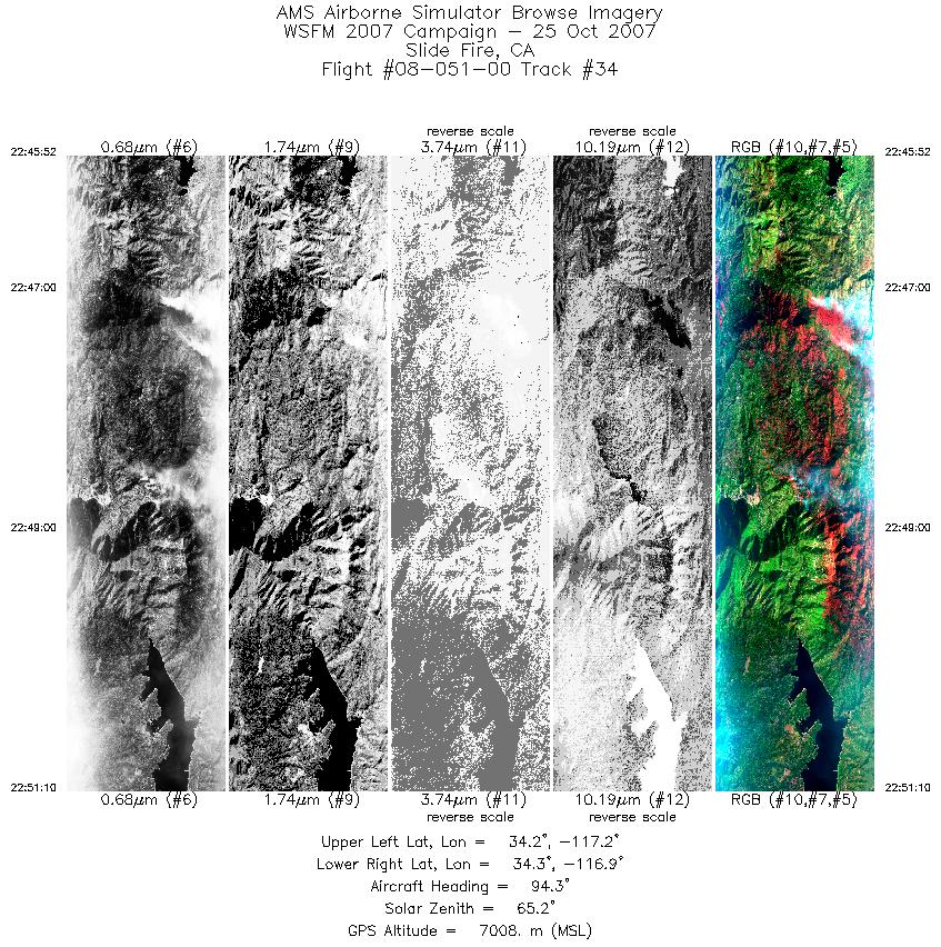 Image of selected bands from flight line 34