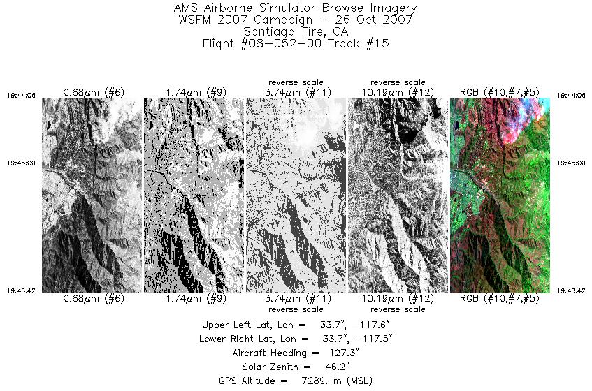 Image of selected bands from flight line 15