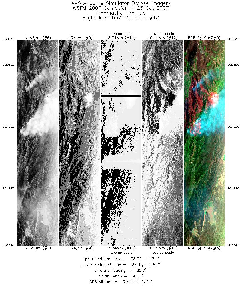 Image of selected bands from flight line 18