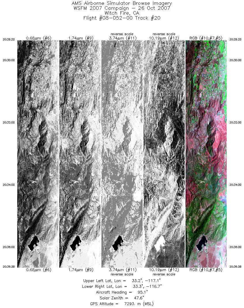 Image of selected bands from flight line 20