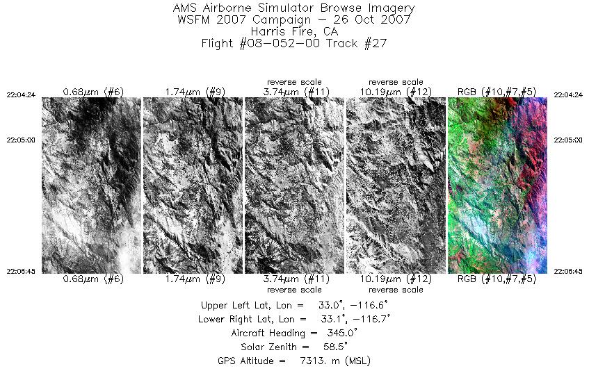 Image of selected bands from flight line 27