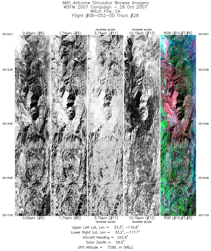 Image of selected bands from flight line 28