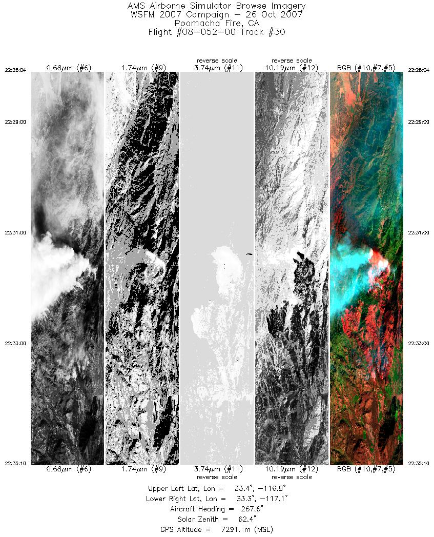 Image of selected bands from flight line 30