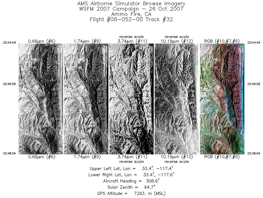 Image of selected bands from flight line 32