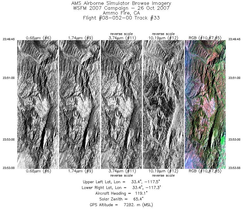 Image of selected bands from flight line 33