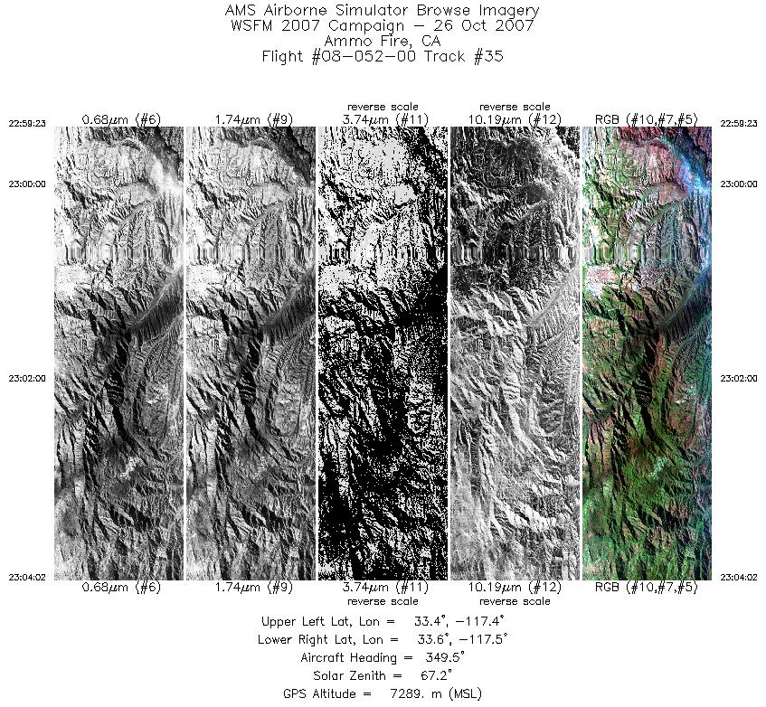 Image of selected bands from flight line 35