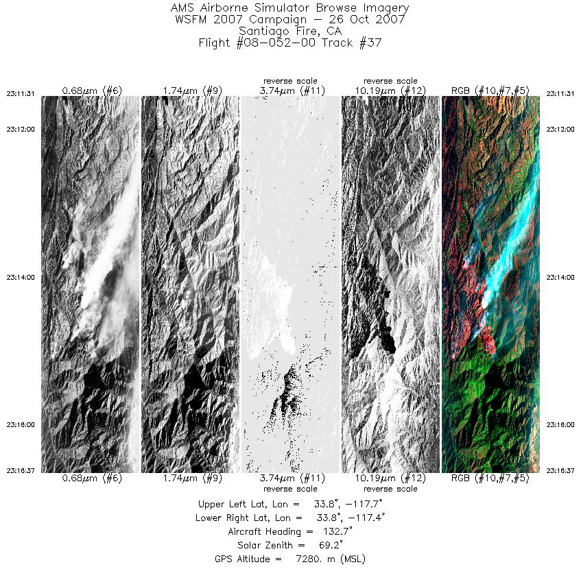 Image of selected bands from flight line 37