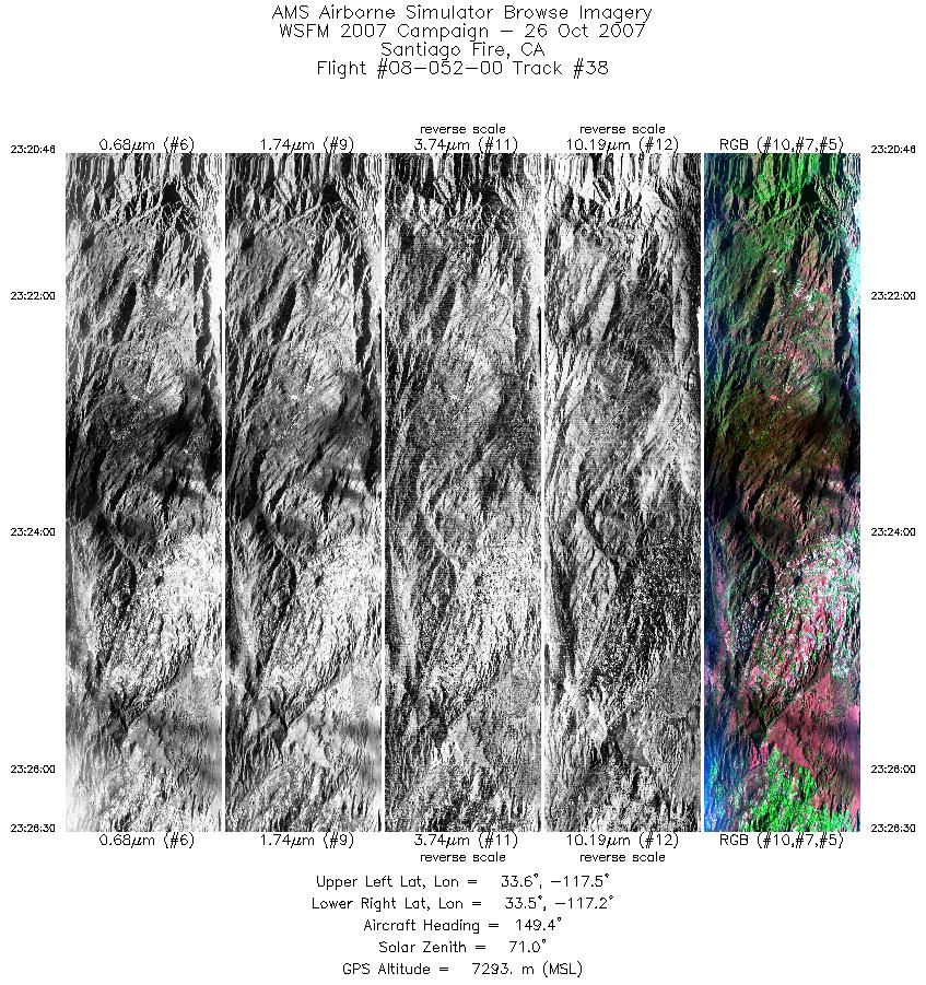 Image of selected bands from flight line 38