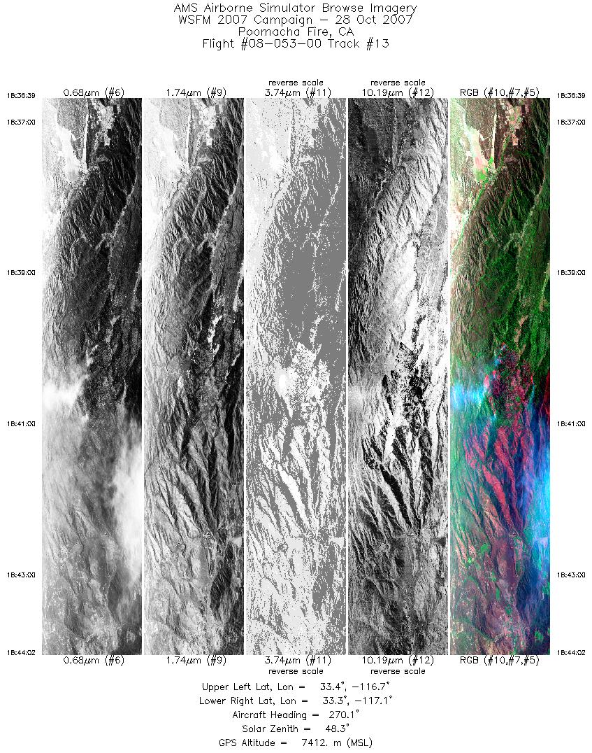 Image of selected bands from flight line 13