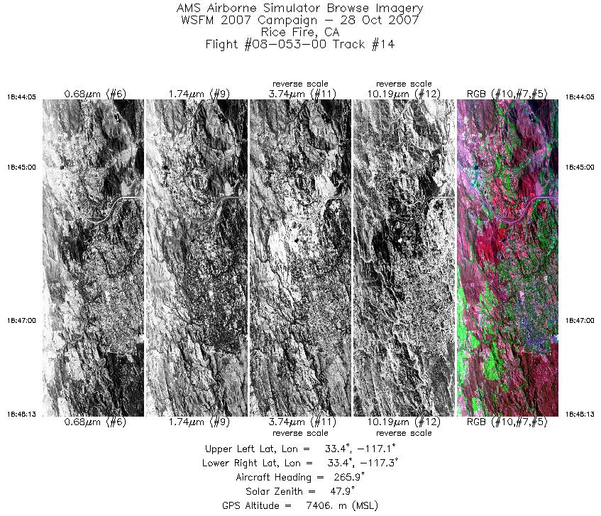 Image of selected bands from flight line 14