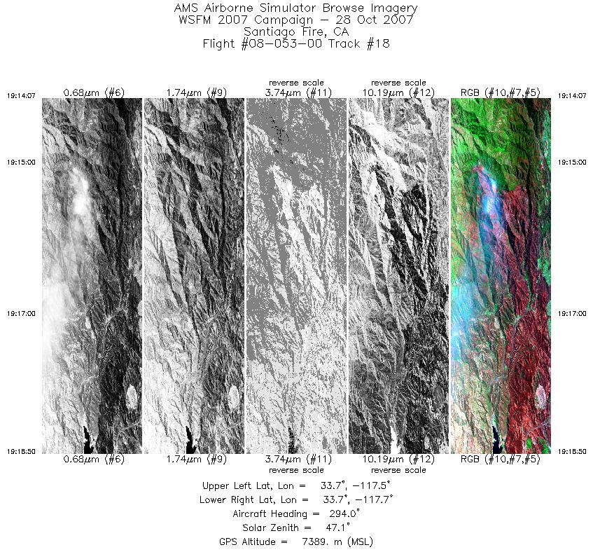 Image of selected bands from flight line 18