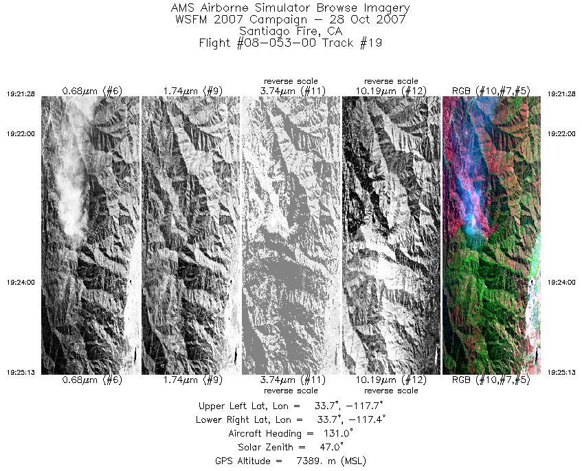 Image of selected bands from flight line 19