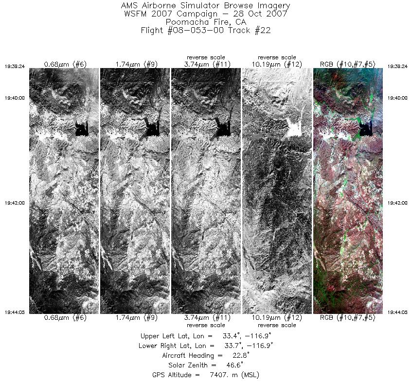 Image of selected bands from flight line 22