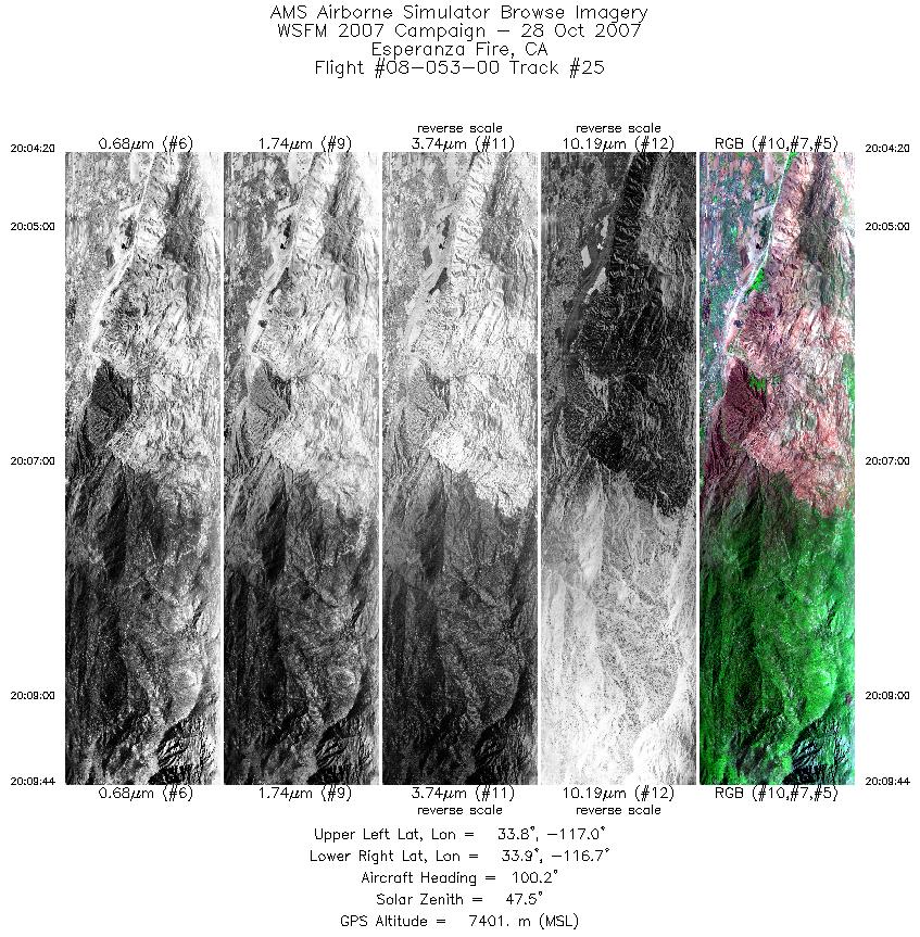 Image of selected bands from flight line 25