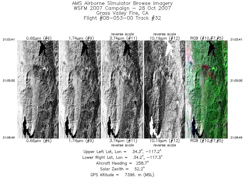 Image of selected bands from flight line 32