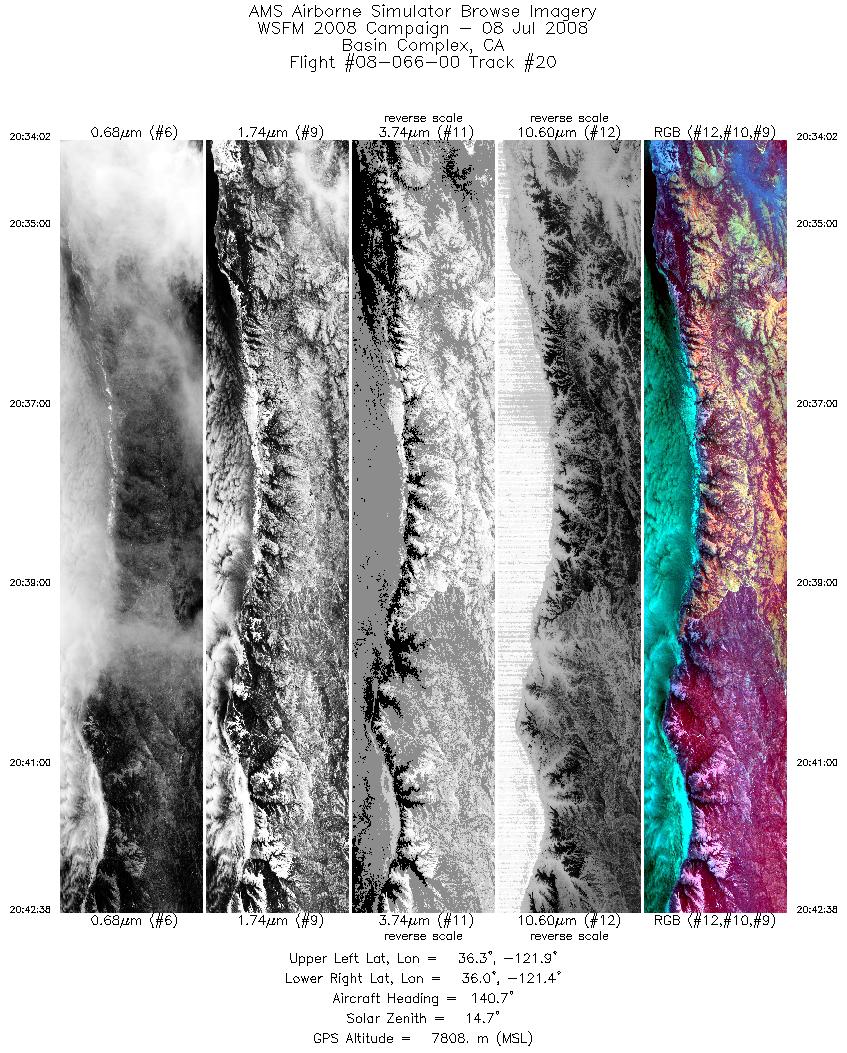 Image of selected bands from flight line 20