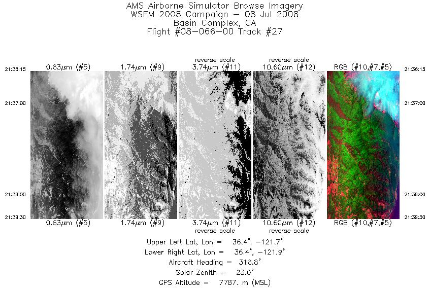 Image of selected bands from flight line 27