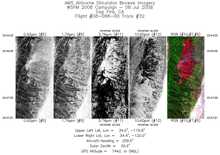 Image of selected bands from flight line 32