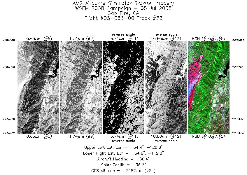 Image of selected bands from flight line 33