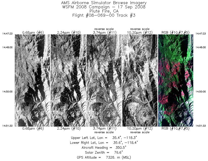 Image of selected bands from flight line 03