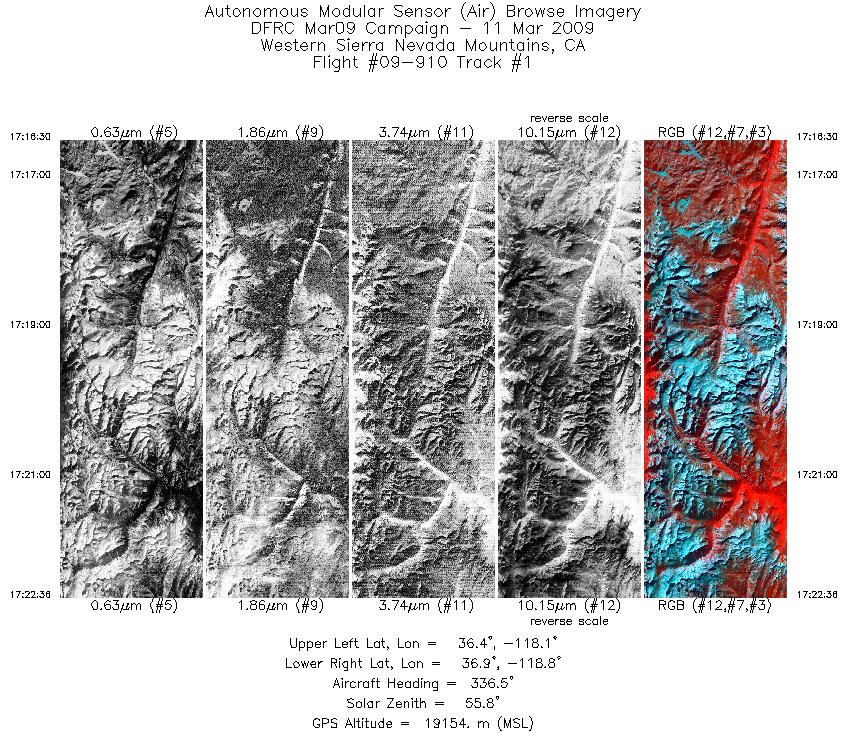 Image of selected bands from flight line 01