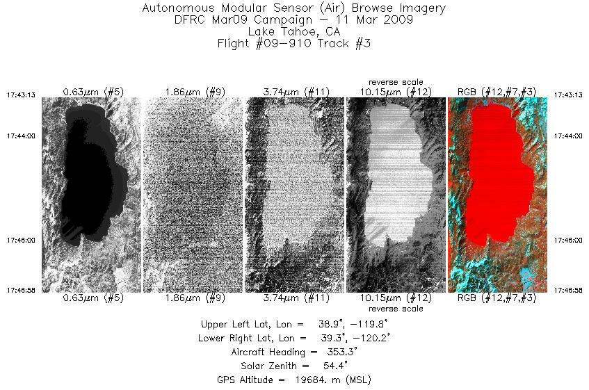 Image of selected bands from flight line 03