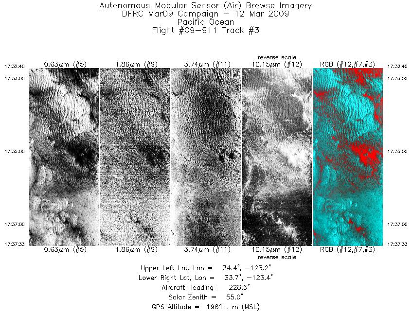 Image of selected bands from flight line 03