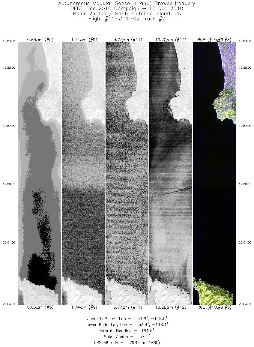 Image of selected bands from flight line 02