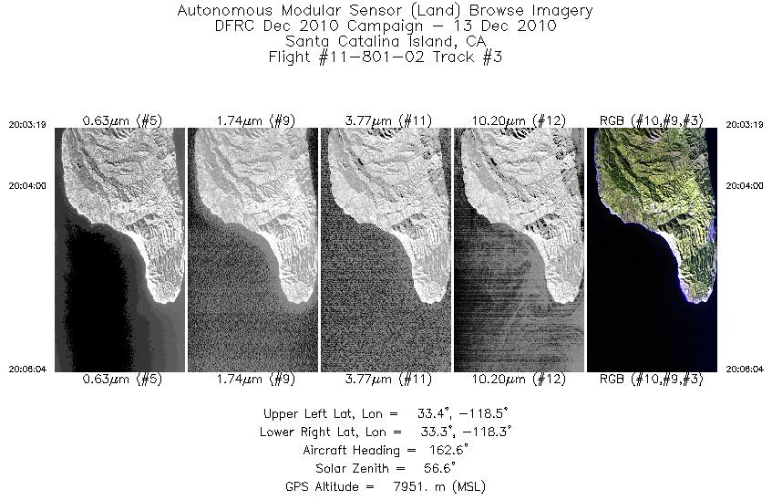 Image of selected bands from flight line 03