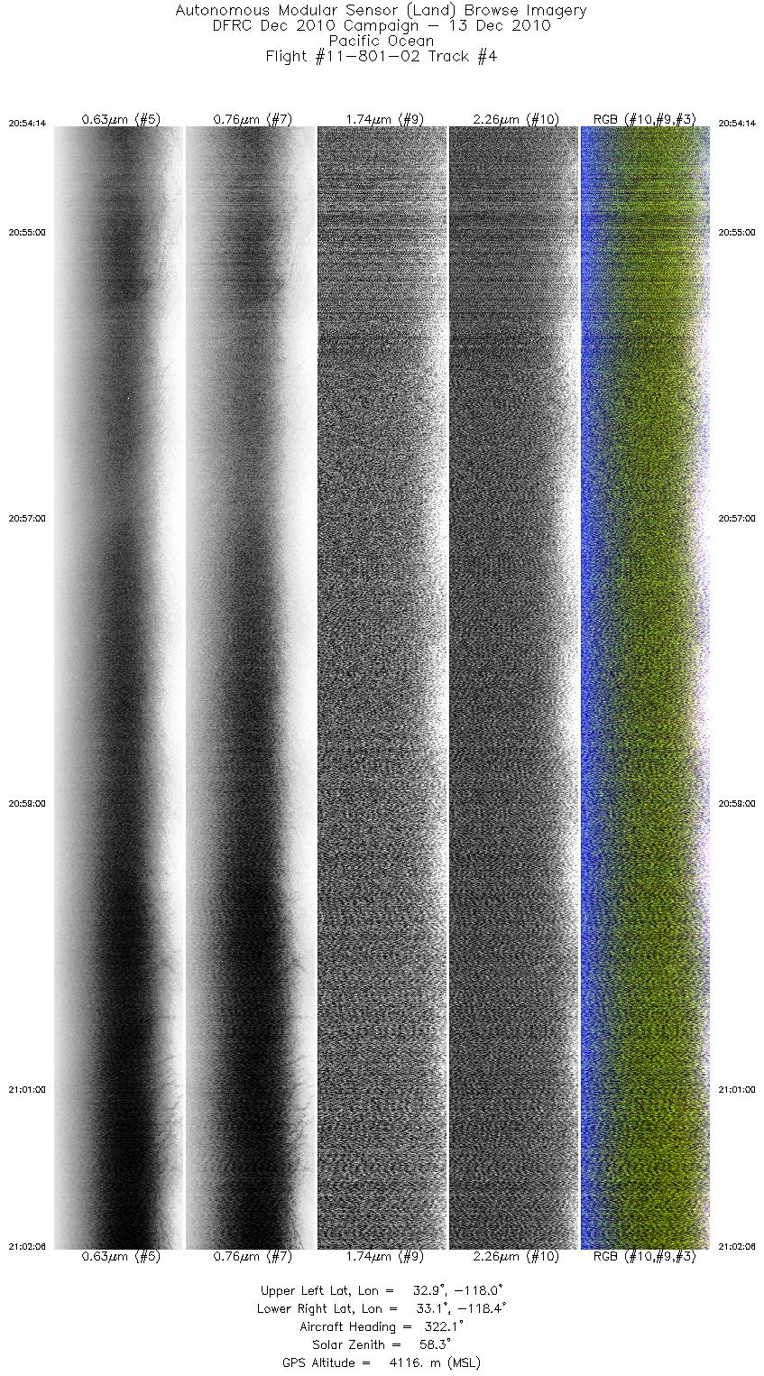 Image of selected bands from flight line 04