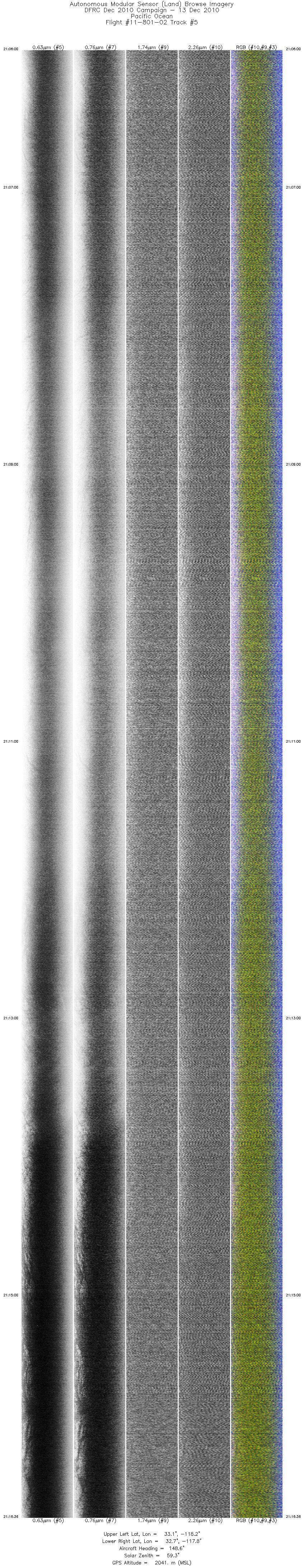 Image of selected bands from flight line 05