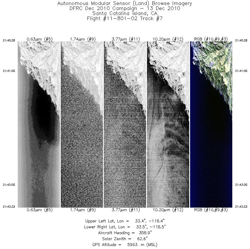 Image of selected bands from flight line 07