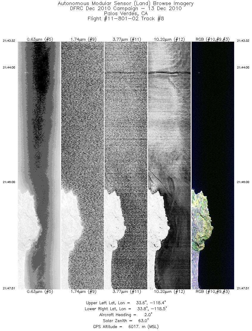 Image of selected bands from flight line 08