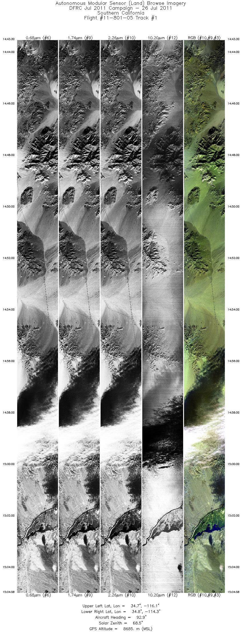 Image of selected bands from flight line 01