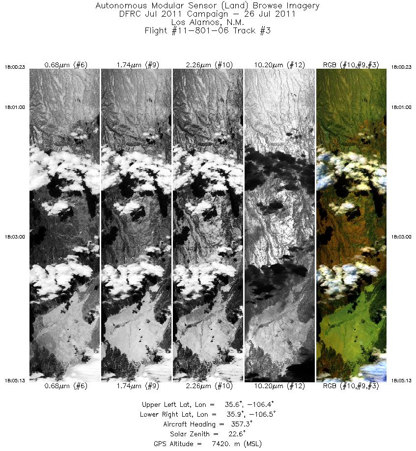 Image of selected bands from flight line 03