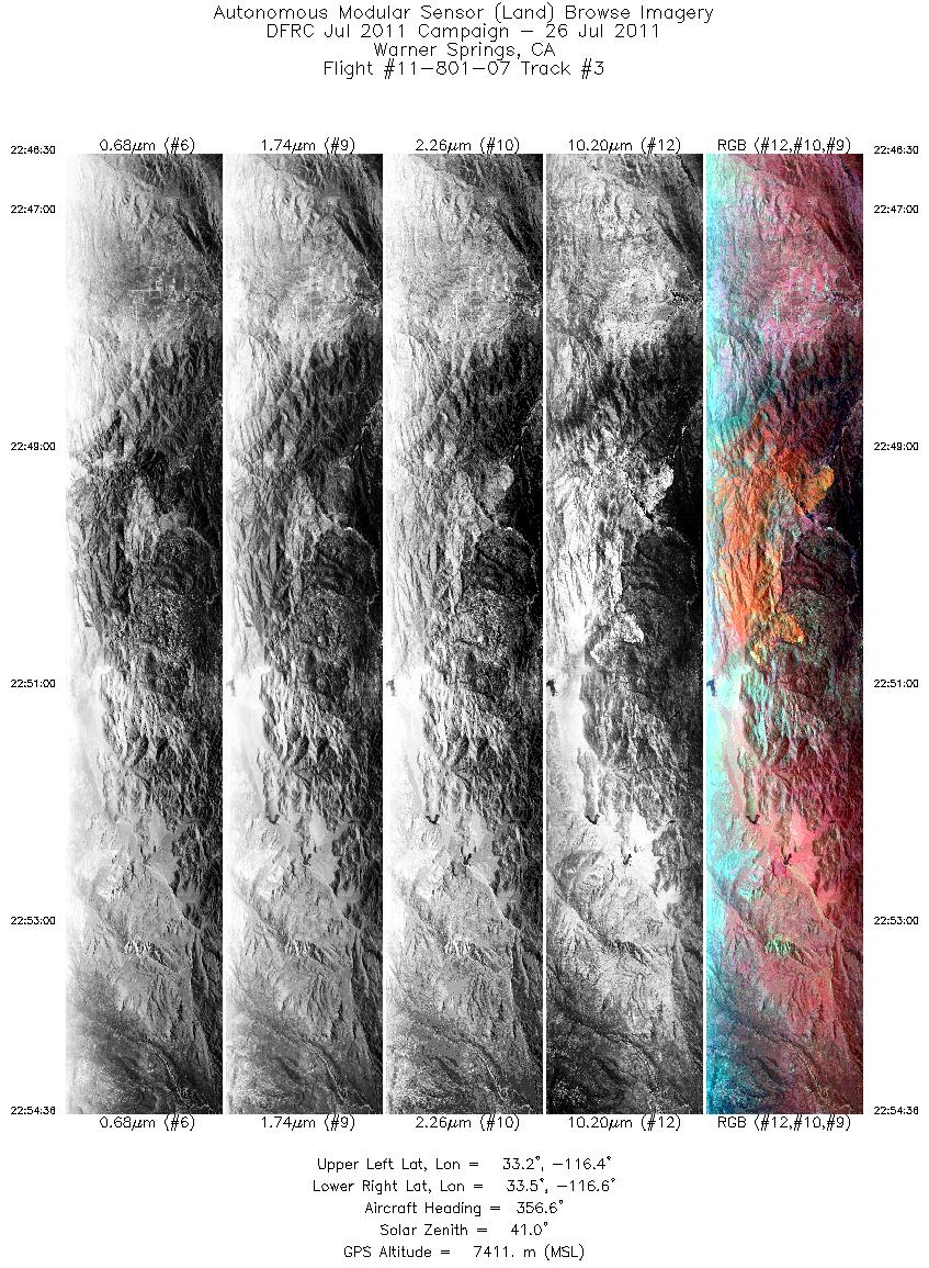 Image of selected bands from flight line 03