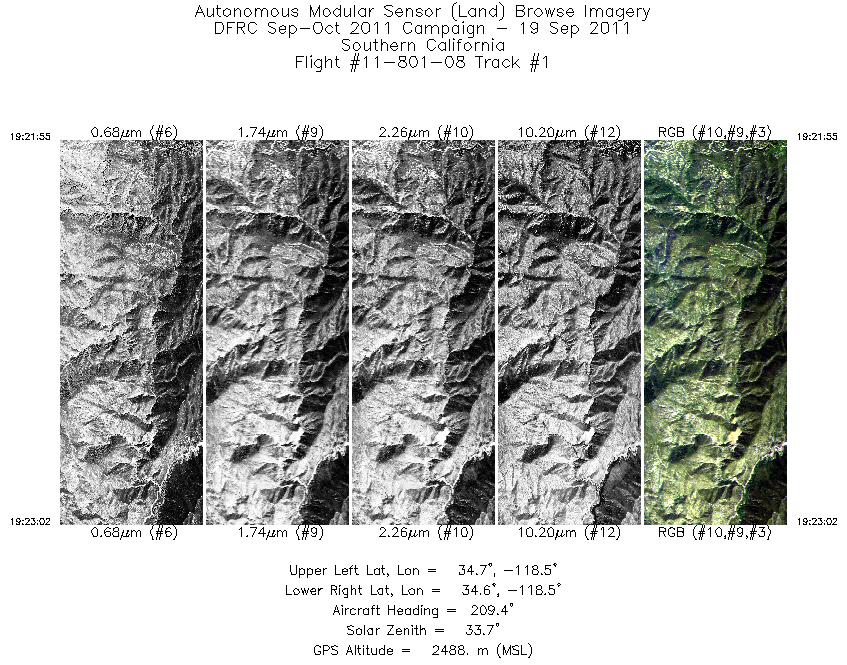 Image of selected bands from flight line 01