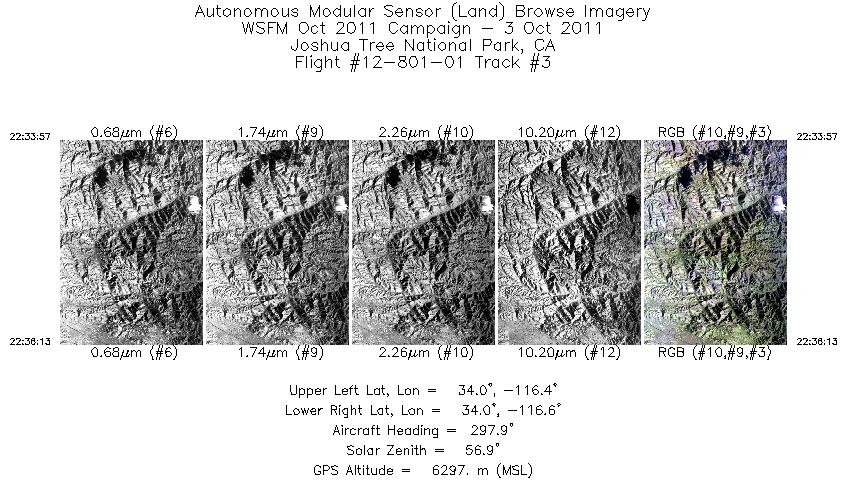 Image of selected bands from flight line 03