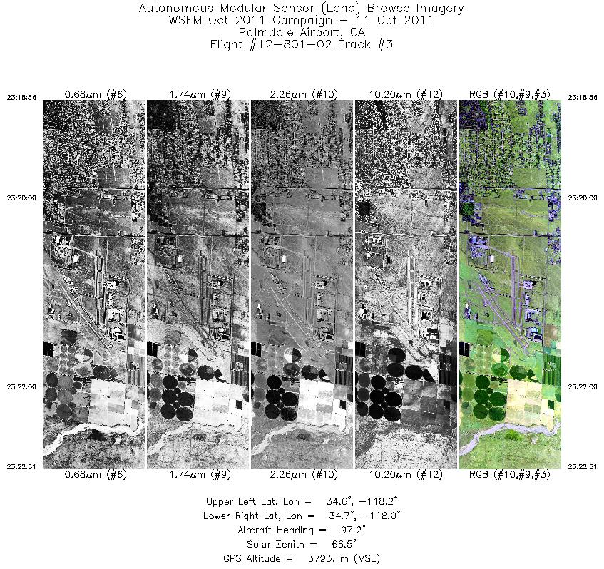 Image of selected bands from flight line 03