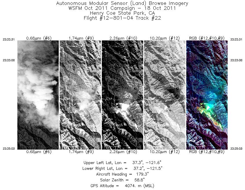 Image of selected bands from flight line 22