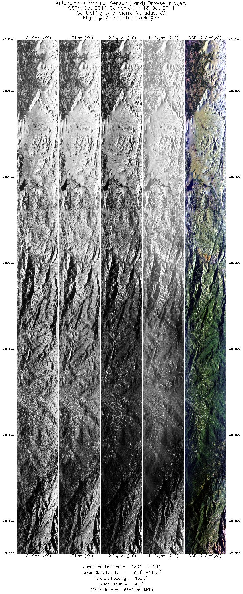 Image of selected bands from flight line 27