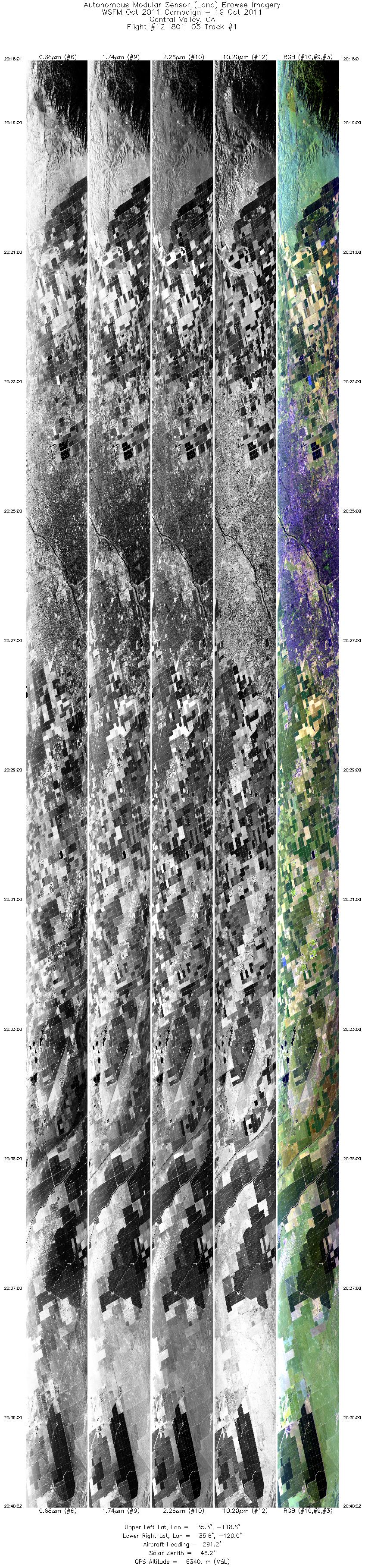 Image of selected bands from flight line 01