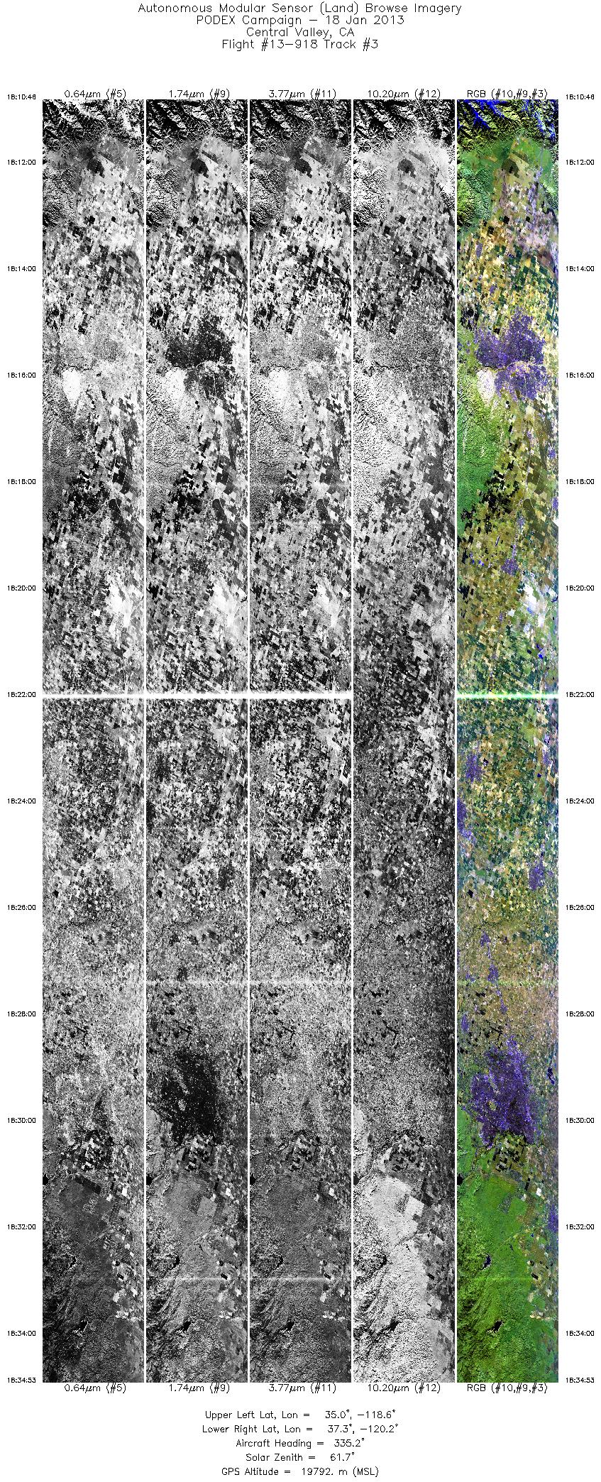 Image of selected bands from flight line 03