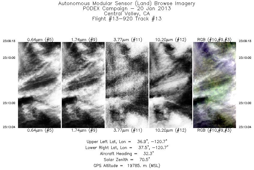 Image of selected bands from flight line 13