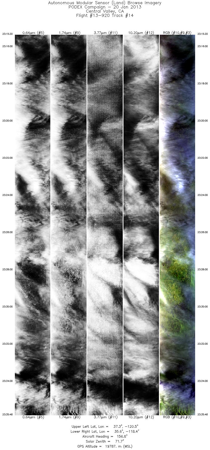 Image of selected bands from flight line 14