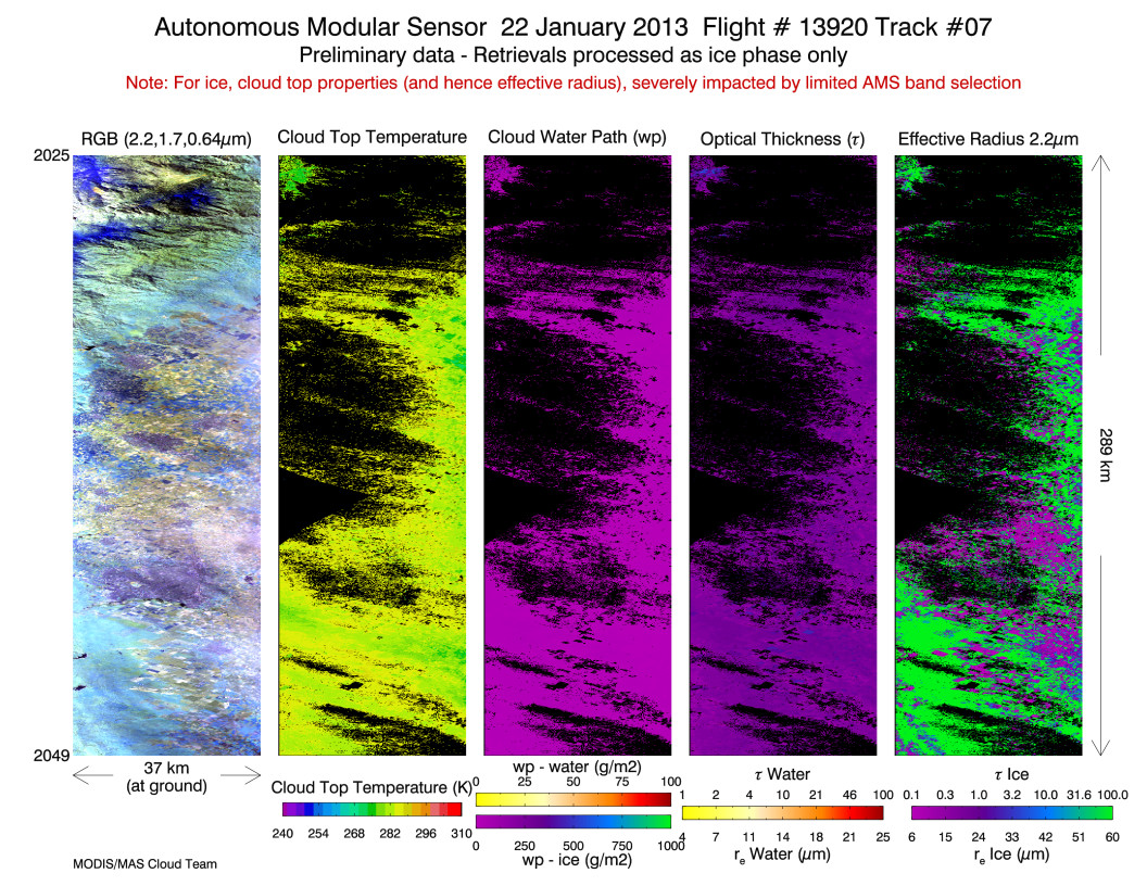 Image of Level-2 Retrievals from flight line 07