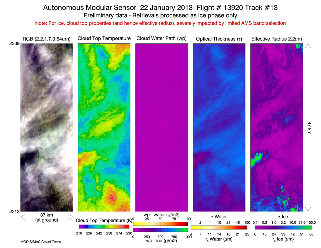 Image of Level-2 Retrievals from flight line 13